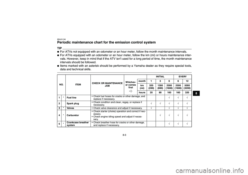 YAMAHA GRIZZLY 350 2010  Owners Manual 8-3
8
EBU21743Periodic maintenance chart for the emission control system TIPFor ATVs not equipped with an odometer or an hour meter, follow the month maintenance intervals.For ATVs equipped with an 