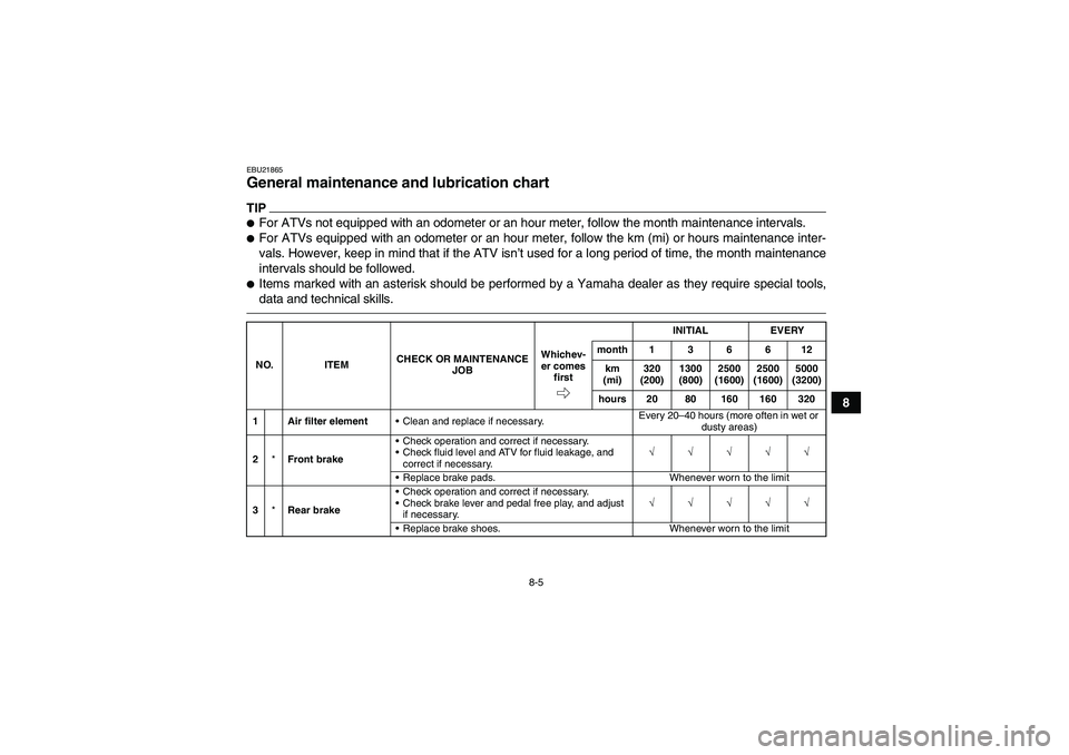 YAMAHA GRIZZLY 350 2010  Owners Manual 8-5
8
EBU21865General maintenance and lubrication chart TIPFor ATVs not equipped with an odometer or an hour meter, follow the month maintenance intervals.For ATVs equipped with an odometer or an ho