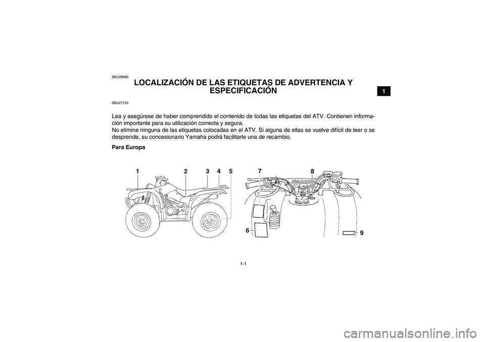 YAMAHA GRIZZLY 350 2010  Manuale de Empleo (in Spanish) 1-1
1
SBU29680
LOCALIZACIÓN DE LAS ETIQUETAS DE ADVERTENCIA Y 
ESPECIFICACIÓN 
SBU27153Lea y asegúrese de haber comprendido el contenido de todas las etiquetas del ATV. Contienen informa-
ción imp