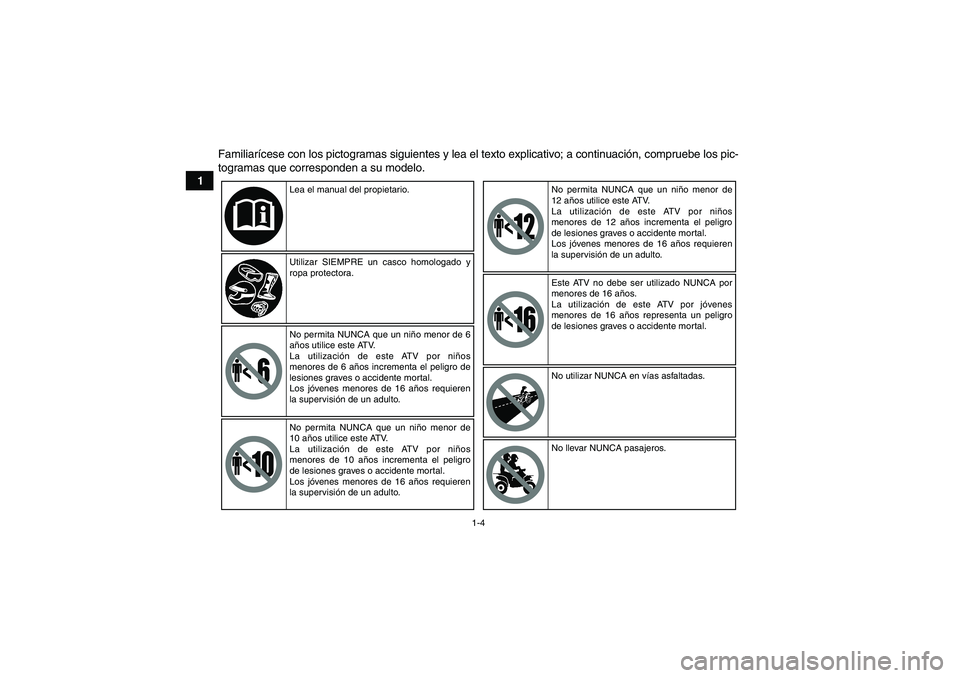 YAMAHA GRIZZLY 350 2010  Manuale de Empleo (in Spanish) 1-4
1Familiarícese con los pictogramas siguientes y lea el texto explicativo; a continuación, compruebe los pic-
togramas que corresponden a su modelo.
Lea el manual del propietario.
Utilizar SIEMPR