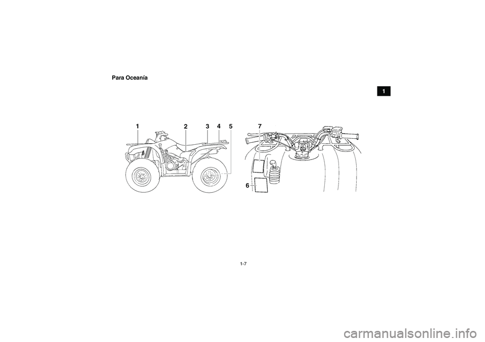 YAMAHA GRIZZLY 350 2010  Manuale de Empleo (in Spanish) 1-7
1 Para Oceanía
U1AB60S0.book  Page 7  Wednesday, April 29, 2009  1:24 PM 