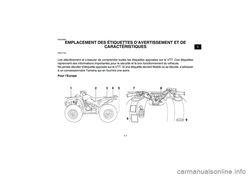 YAMAHA GRIZZLY 350 2010  Notices Demploi (in French) 1-1
1
FBU29680
EMPLACEMENT DES ÉTIQUETTES D’AVERTISSEMENT ET DE 
CARACTÉRISTIQUES 
FBU27153Lire attentivement et s’assurer de comprendre toutes les étiquettes apposées sur le VTT. Ces étiquet