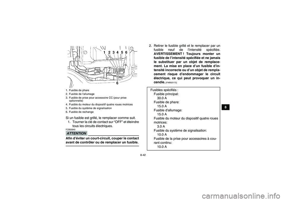 YAMAHA GRIZZLY 350 2010  Notices Demploi (in French) 8-42
8
Si un fusible est grillé, le remplacer comme suit.
1. Tourner la clé de contact sur “OFF” et éteindre
tous les circuits électriques.
ATTENTIONFCB00640Afin d’éviter un court-circuit, 