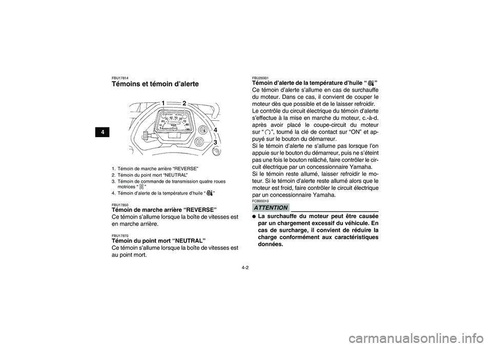 YAMAHA GRIZZLY 350 2010  Notices Demploi (in French) 4-2
4
FBU17814Témoins et témoin d’alerte FBU17850Témoin de marche arrière “REVERSE” 
Ce témoin s’allume lorsque la boîte de vitesses est
en marche arrière.FBU17870Témoin du point mort 