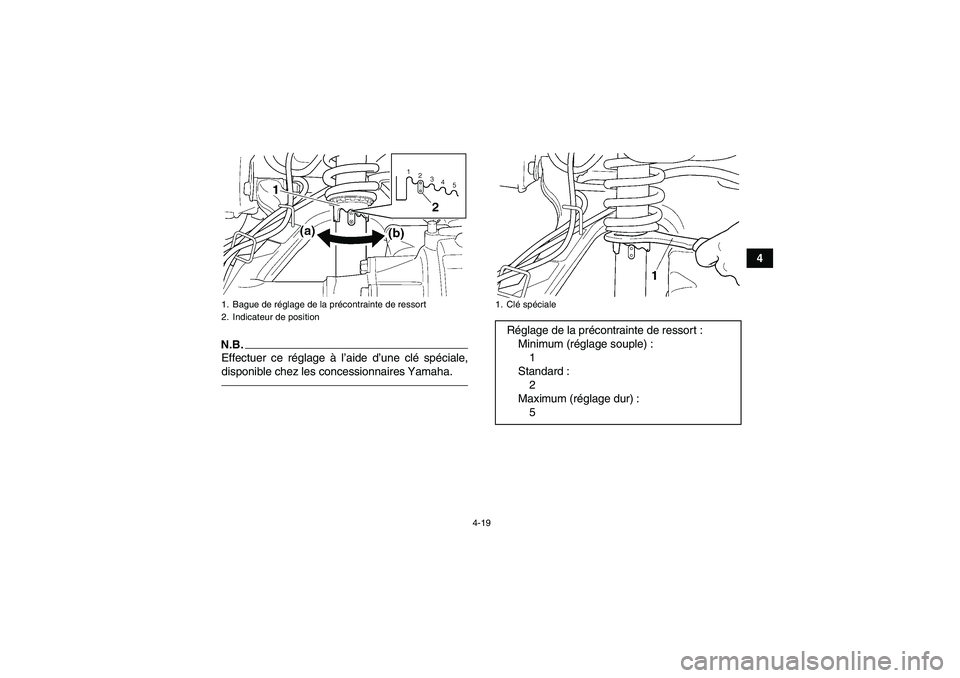 YAMAHA GRIZZLY 350 2010  Notices Demploi (in French) 4-19
4
N.B.Effectuer ce réglage à l’aide d’une clé spéciale,
disponible chez les concessionnaires Yamaha.1. Bague de réglage de la précontrainte de ressort
2. Indicateur de position
1. Clé 
