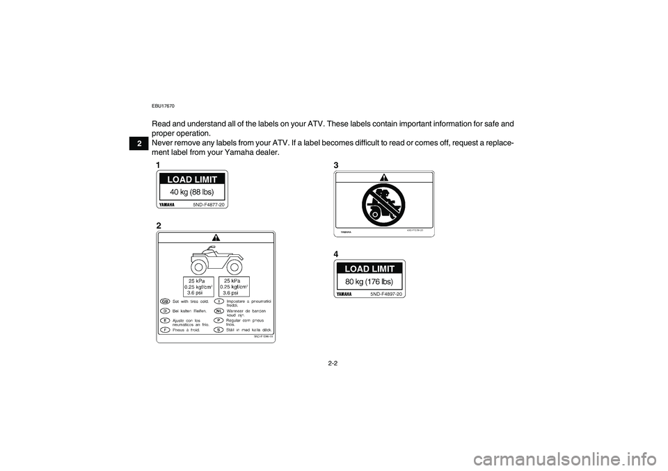 YAMAHA GRIZZLY 350 2009 User Guide 2-2
2
EBU17670Read and understand all of the labels on your ATV. These labels contain important information for safe and
proper operation.
Never remove any labels from your ATV. If a label becomes dif