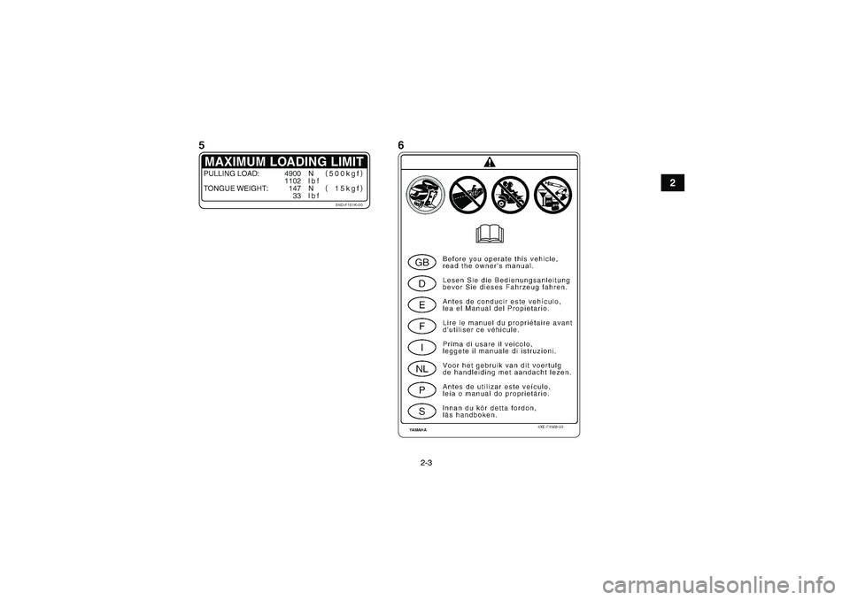 YAMAHA GRIZZLY 350 2009 User Guide 2-3
2
U4S262E0.book  Page 3  Tuesday, June 10, 2008  11:40 AM 