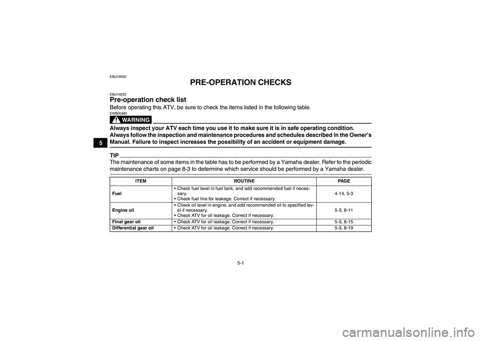 YAMAHA GRIZZLY 350 2009 Service Manual 5-1
5
EBU19200
PRE-OPERATION CHECKS
EBU19223Pre-operation check list Before operating this ATV, be sure to check the items listed in the following table.
WARNING
EWB00480Always inspect your ATV each t