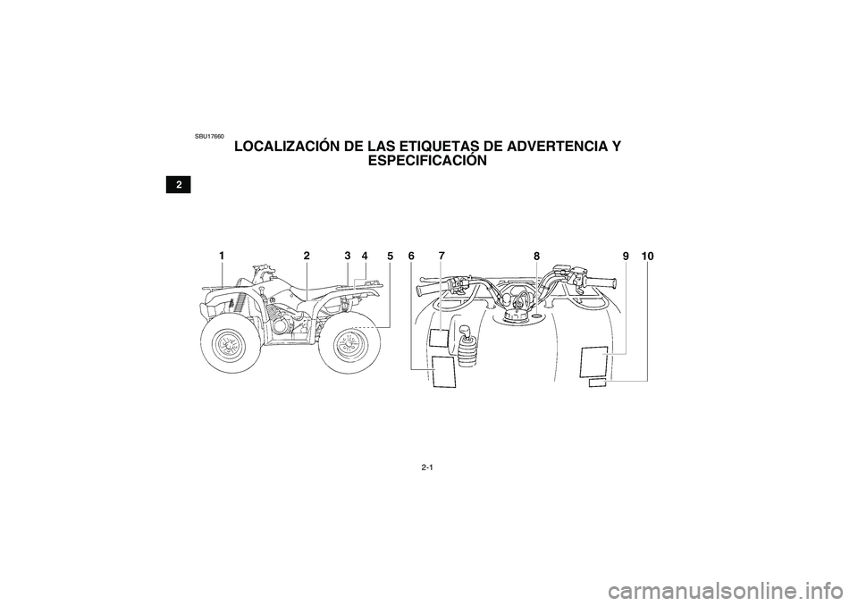 YAMAHA GRIZZLY 350 2009  Manuale de Empleo (in Spanish) 2-1
2
SBU17660
LOCALIZACIÓN DE LAS ETIQUETAS DE ADVERTENCIA Y 
ESPECIFICACIÓN 
U4S262S0.book  Page 1  Tuesday, June 10, 2008  9:56 AM 