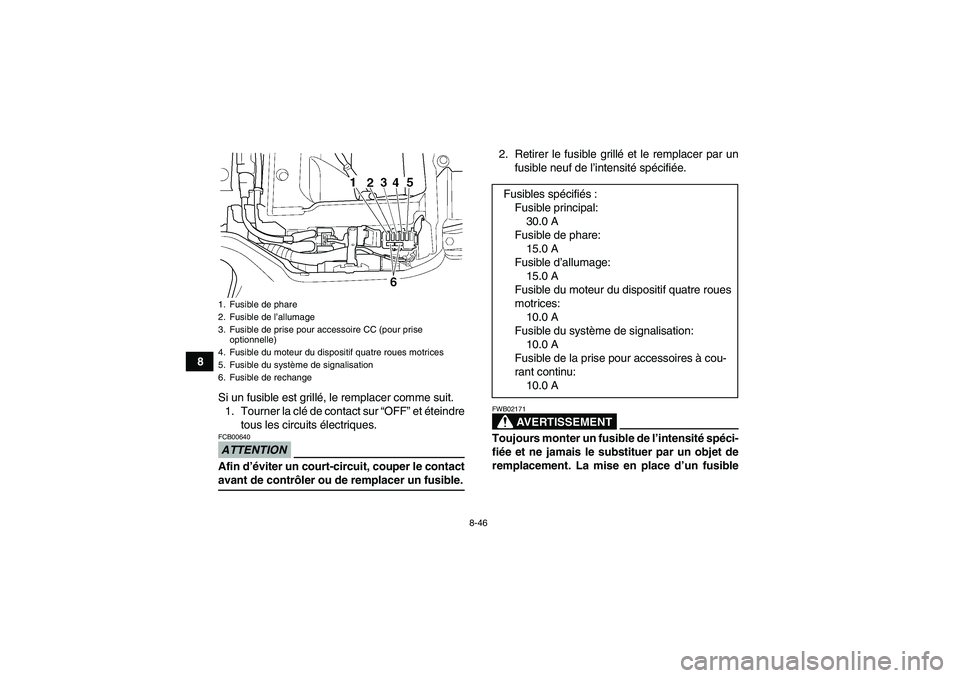 YAMAHA GRIZZLY 350 2009 Notices Demploi (in French) 8-46
8
Si un fusible est grillé, le remplacer comme suit.
1. Tourner la clé de contact sur “OFF” et éteindre
tous les circuits électriques.
ATTENTIONFCB00640Afin d’éviter un court-circuit, YAMAHA GRIZZLY 350 2009 Notices Demploi (in French) 8-46
8
Si un fusible est grillé, le remplacer comme suit.
1. Tourner la clé de contact sur “OFF” et éteindre
tous les circuits électriques.
ATTENTIONFCB00640Afin d’éviter un court-circuit,