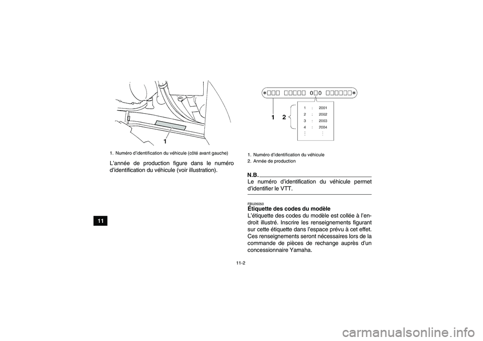 YAMAHA GRIZZLY 350 2009 Notices Demploi (in French) 11-2
11L’année de production figure dans le numéro
d’identification du véhicule (voir illustration).
N.B.Le numéro d’identification du véhicule permetd’identifier le VTT.FBU26050Étiquett YAMAHA GRIZZLY 350 2009 Notices Demploi (in French) 11-2
11L’année de production figure dans le numéro
d’identification du véhicule (voir illustration).
N.B.Le numéro d’identification du véhicule permetd’identifier le VTT.FBU26050Étiquett