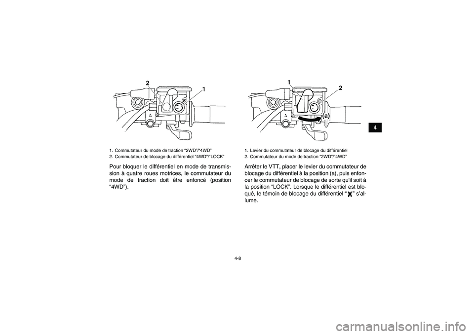 YAMAHA GRIZZLY 350 2009  Notices Demploi (in French) 4-8
4
Pour bloquer le différentiel en mode de transmis-
sion à quatre roues motrices, le commutateur du
mode de traction doit être enfoncé (position
“4WD”).Arrêter le VTT, placer le levier du
