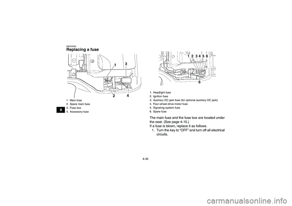 YAMAHA GRIZZLY 350 2008  Owners Manual 8-36
8
EBU25324Replacing a fuse 
The main fuse and the fuse box are located under
the seat. (See page 4-15.)
If a fuse is blown, replace it as follows.
1. Turn the key to “OFF” and turn off all el