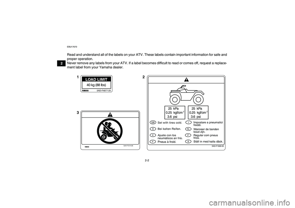 YAMAHA GRIZZLY 350 2008 User Guide 2-2
2
EBU17670Read and understand all of the labels on your ATV. These labels contain important information for safe and
proper operation.
Never remove any labels from your ATV. If a label becomes dif