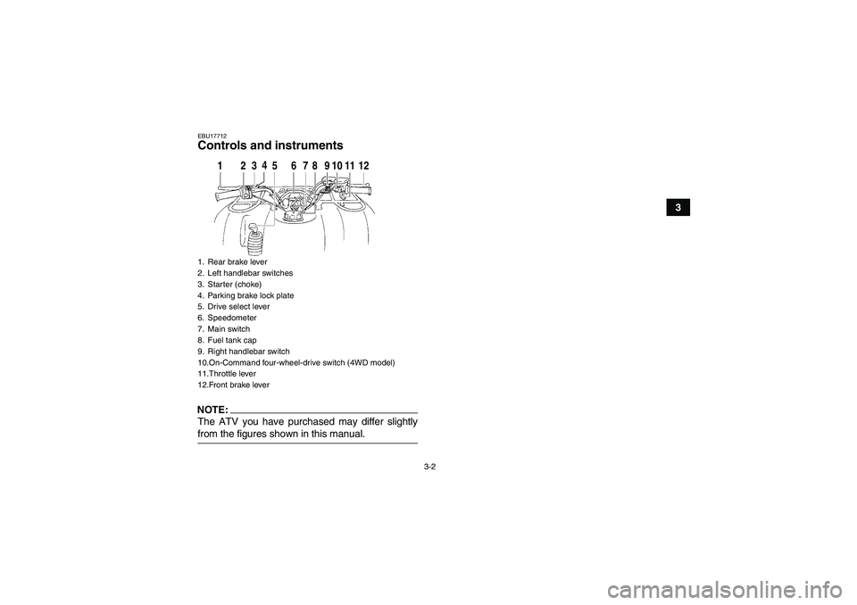 YAMAHA GRIZZLY 350 2008 User Guide 3-2
3
EBU17712Controls and instrumentsNOTE:The ATV you have purchased may differ slightlyfrom the figures shown in this manual.1. Rear brake lever
2. Left handlebar switches
3. Starter (choke)
4. Park