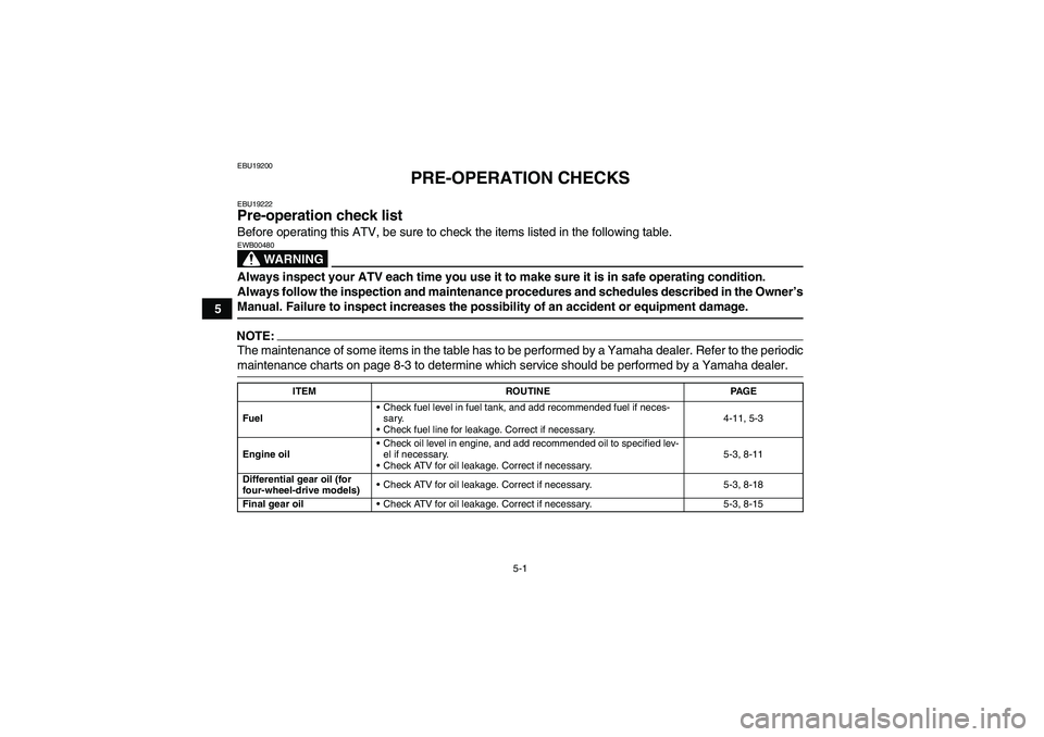 YAMAHA GRIZZLY 350 2008 Owners Guide 5-1
5
EBU19200
PRE-OPERATION CHECKS
EBU19222Pre-operation check list Before operating this ATV, be sure to check the items listed in the following table.
WARNING
EWB00480Always inspect your ATV each t