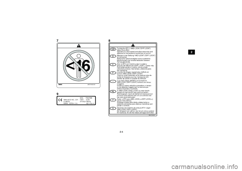 YAMAHA GRIZZLY 350 2008  Manuale de Empleo (in Spanish) 2-4
2
U4S261S0.book  Page 4  Tuesday, June 12, 2007  2:19 PM 