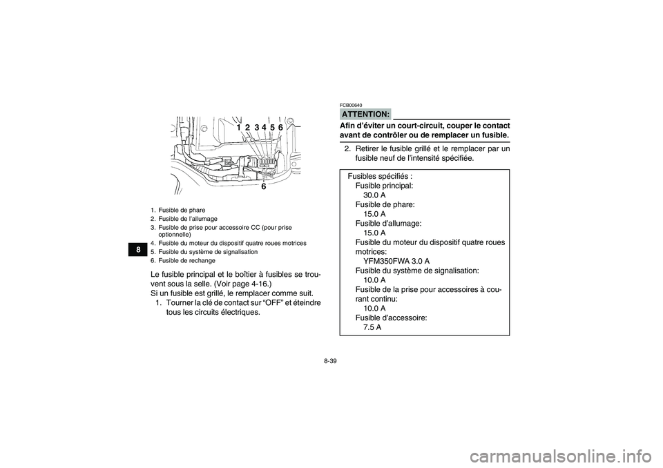 YAMAHA GRIZZLY 350 2008  Notices Demploi (in French) 8-39
8
Le fusible principal et le boîtier à fusibles se trou-
vent sous la selle. (Voir page 4-16.)
Si un fusible est grillé, le remplacer comme suit.
1. Tourner la clé de contact sur “OFF” et