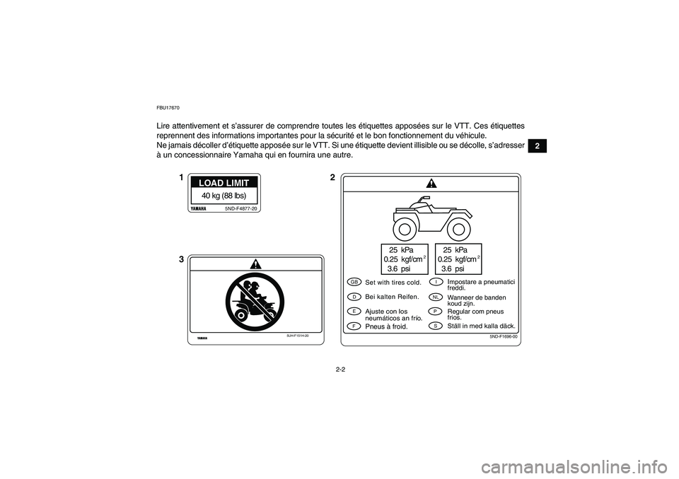 YAMAHA GRIZZLY 350 2008  Notices Demploi (in French) 2-2
2
FBU17670Lire attentivement et s’assurer de comprendre toutes les étiquettes apposées sur le VTT. Ces étiquettes
reprennent des informations importantes pour la sécurité et le bon fonction