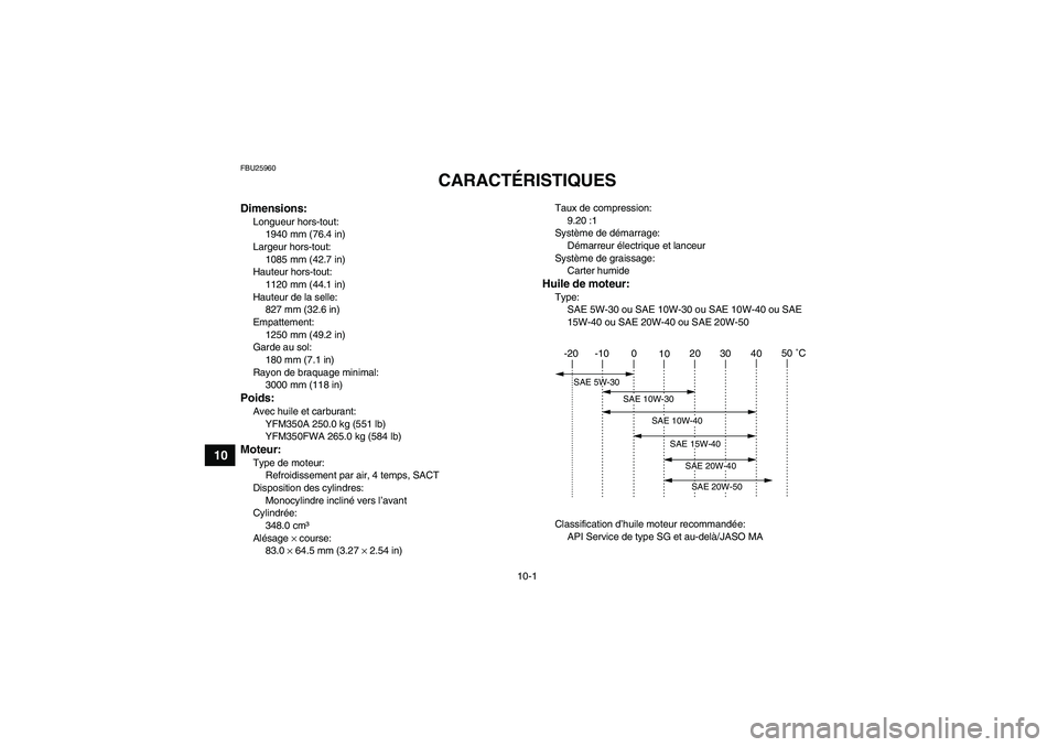 YAMAHA GRIZZLY 350 2008  Notices Demploi (in French) 10-1
10
FBU25960
CARACTÉRISTIQUES 
Dimensions:Longueur hors-tout:
1940 mm (76.4 in)
Largeur hors-tout:
1085 mm (42.7 in)
Hauteur hors-tout:
1120 mm (44.1 in)
Hauteur de la selle:
827 mm (32.6 in)
Emp