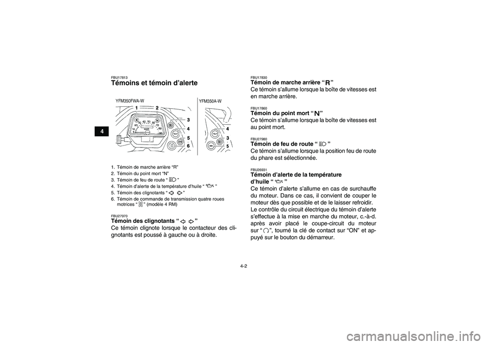 YAMAHA GRIZZLY 350 2008 Notices Demploi (in French) 4-2
4
FBU17813Témoins et témoin d’alerte FBU27970Témoin des clignotants“”
Ce témoin clignote lorsque le contacteur des cli-
gnotants est poussé à gauche ou à droite.
FBU17830Témoin de m YAMAHA GRIZZLY 350 2008 Notices Demploi (in French) 4-2
4
FBU17813Témoins et témoin d’alerte FBU27970Témoin des clignotants“”
Ce témoin clignote lorsque le contacteur des cli-
gnotants est poussé à gauche ou à droite.
FBU17830Témoin de m