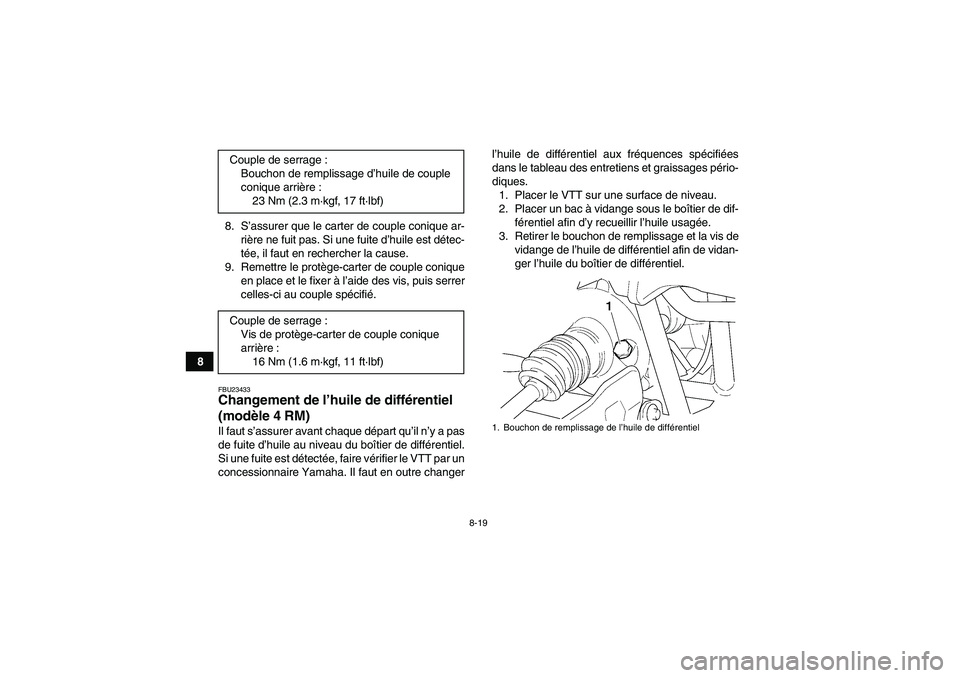 YAMAHA GRIZZLY 350 2008  Notices Demploi (in French) 8-19
88. S’assurer que le carter de couple conique ar-
rière ne fuit pas. Si une fuite d’huile est détec-
tée, il faut en rechercher la cause.
9. Remettre le protège-carter de couple conique
e