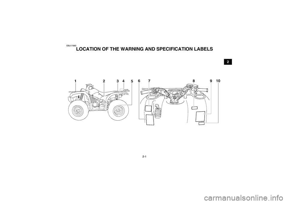 YAMAHA GRIZZLY 350 2007 User Guide 2-1
2
EBU17660
LOCATION OF THE WARNING AND SPECIFICATION LABELS 
U4S260E0.book  Page 1  Tuesday, October 3, 2006  1:53 PM 