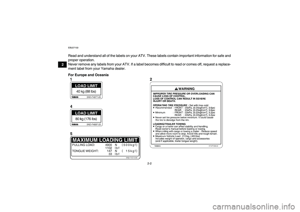 YAMAHA GRIZZLY 350 2007 User Guide 2-2
2
EBU27150Read and understand all of the labels on your ATV. These labels contain important information for safe and
proper operation.
Never remove any labels from your ATV. If a label becomes dif