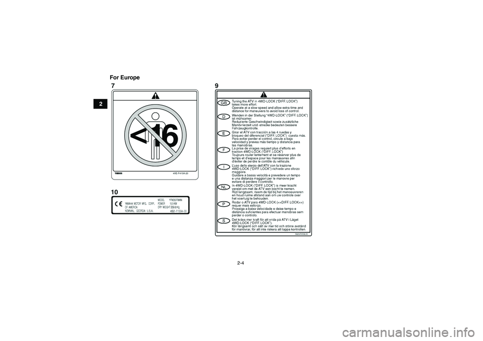 YAMAHA GRIZZLY 350 2007 User Guide 2-4
2For Europe
U4S260E0.book  Page 4  Tuesday, October 3, 2006  1:53 PM 