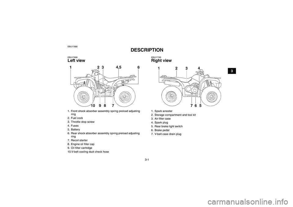 YAMAHA GRIZZLY 350 2007 Owners Manual 3-1
3
EBU17680
DESCRIPTION 
EBU17690Left view
EBU17700Right view
1. Front shock absorber assembly spring preload adjusting 
ring
2. Fuel cock
3. Throttle stop screw
4. Fuses
5. Battery
6. Rear shock a