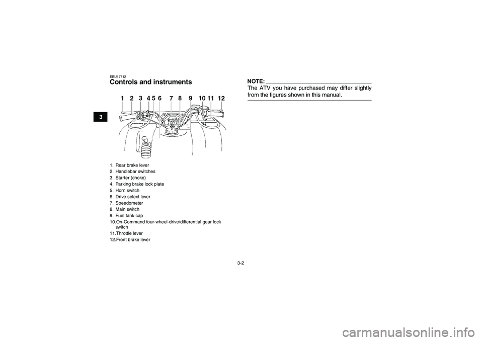 YAMAHA GRIZZLY 350 2007 Owners Manual 3-2
3
EBU17712Controls and instruments
NOTE:The ATV you have purchased may differ slightlyfrom the figures shown in this manual.
1. Rear brake lever
2. Handlebar switches
3. Starter (choke)
4. Parking