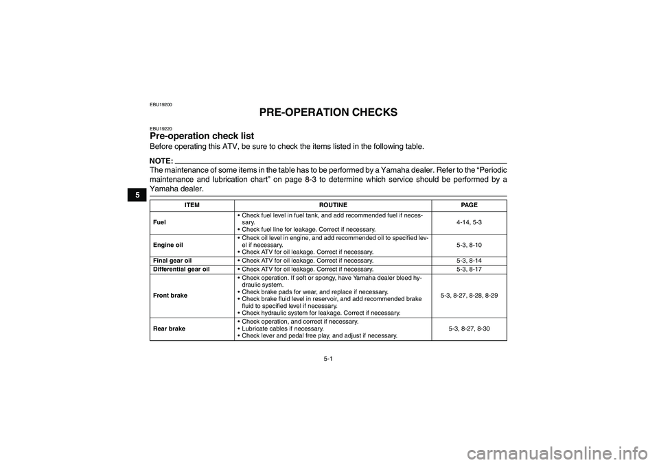 YAMAHA GRIZZLY 350 2007  Owners Manual 5-1
5
EBU19200
PRE-OPERATION CHECKS
EBU19220Pre-operation check list Before operating this ATV, be sure to check the items listed in the following table.NOTE:The maintenance of some items in the table