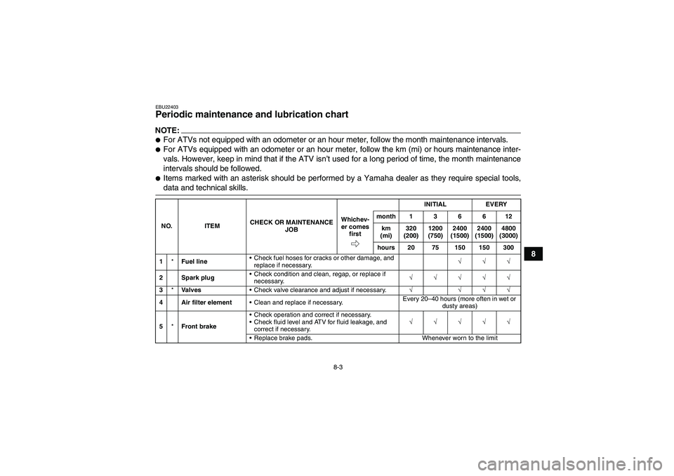 YAMAHA GRIZZLY 350 2007 Manual Online 8-3
8
EBU22403Periodic maintenance and lubrication chart NOTE:For ATVs not equipped with an odometer or an hour meter, follow the month maintenance intervals.For ATVs equipped with an odometer or an