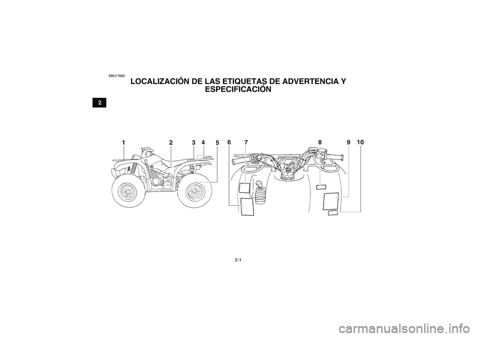 YAMAHA GRIZZLY 350 2007  Manuale de Empleo (in Spanish) 2-1
2
SBU17660
LOCALIZACIÓN DE LAS ETIQUETAS DE ADVERTENCIA Y 
ESPECIFICACIÓN 
U4S260S0.book  Page 1  Tuesday, October 3, 2006  1:57 PM 