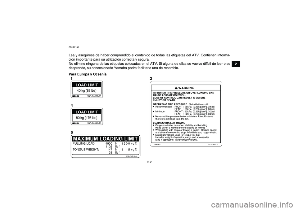 YAMAHA GRIZZLY 350 2007  Manuale de Empleo (in Spanish) 2-2
2
SBU27150Lea y asegúrese de haber comprendido el contenido de todas las etiquetas del ATV. Contienen informa-
ción importante para su utilización correcta y segura.
No elimine ninguna de las e