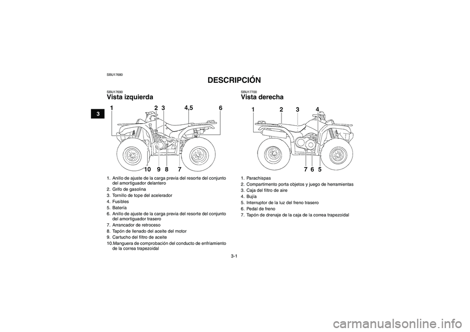 YAMAHA GRIZZLY 350 2007 Manuale de Empleo (in Spanish) 3-1
3
SBU17680
DESCRIPCIÓN
SBU17690Vista izquierda
SBU17700Vista derecha
1. Anillo de ajuste de la carga previa del resorte del conjunto
del amortiguador delantero
2. Grifo de gasolina
3. Tornillo YAMAHA GRIZZLY 350 2007 Manuale de Empleo (in Spanish) 3-1
3
SBU17680
DESCRIPCIÓN
SBU17690Vista izquierda
SBU17700Vista derecha
1. Anillo de ajuste de la carga previa del resorte del conjunto
del amortiguador delantero
2. Grifo de gasolina
3. Tornillo