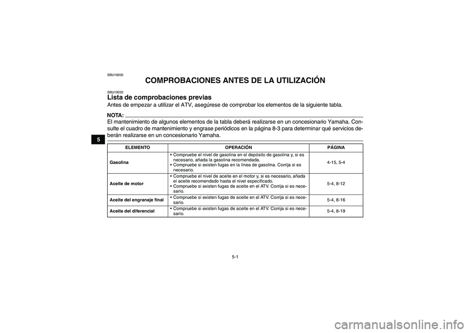 YAMAHA GRIZZLY 350 2007  Manuale de Empleo (in Spanish) 5-1
5
SBU19200
COMPROBACIONES ANTES DE LA UTILIZACIÓN
SBU19220Lista de comprobaciones previas Antes de empezar a utilizar el ATV, asegúrese de comprobar los elementos de la siguiente tabla.NOTA:El m