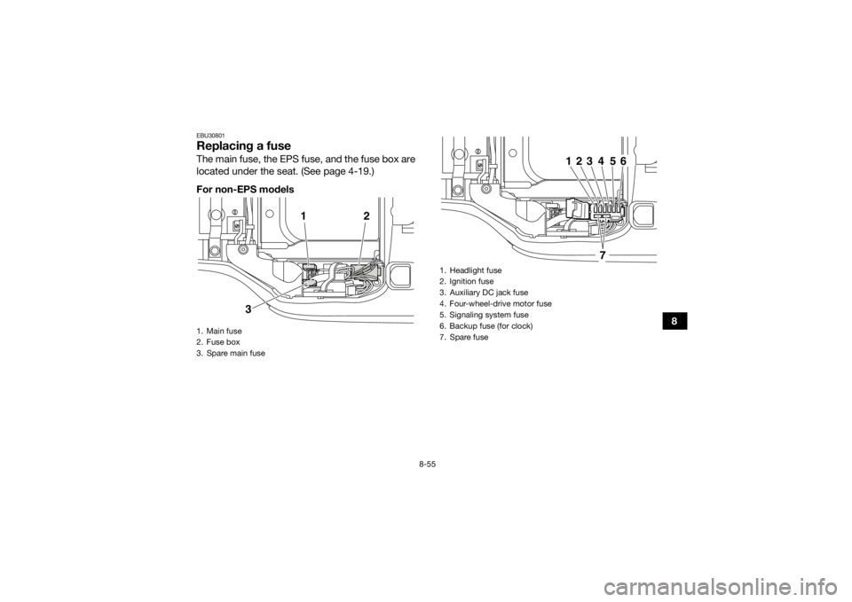 YAMAHA GRIZZLY 450 2016  Owners Manual 8-55
8
EBU30801Replacing a fuseThe main fuse, the EPS fuse, and the fuse box are
located under the seat. (See page 4-19.)
For non-EPS models1. Main fuse
2. Fuse box
3. Spare main fuse
1
2
3
1. Headlig