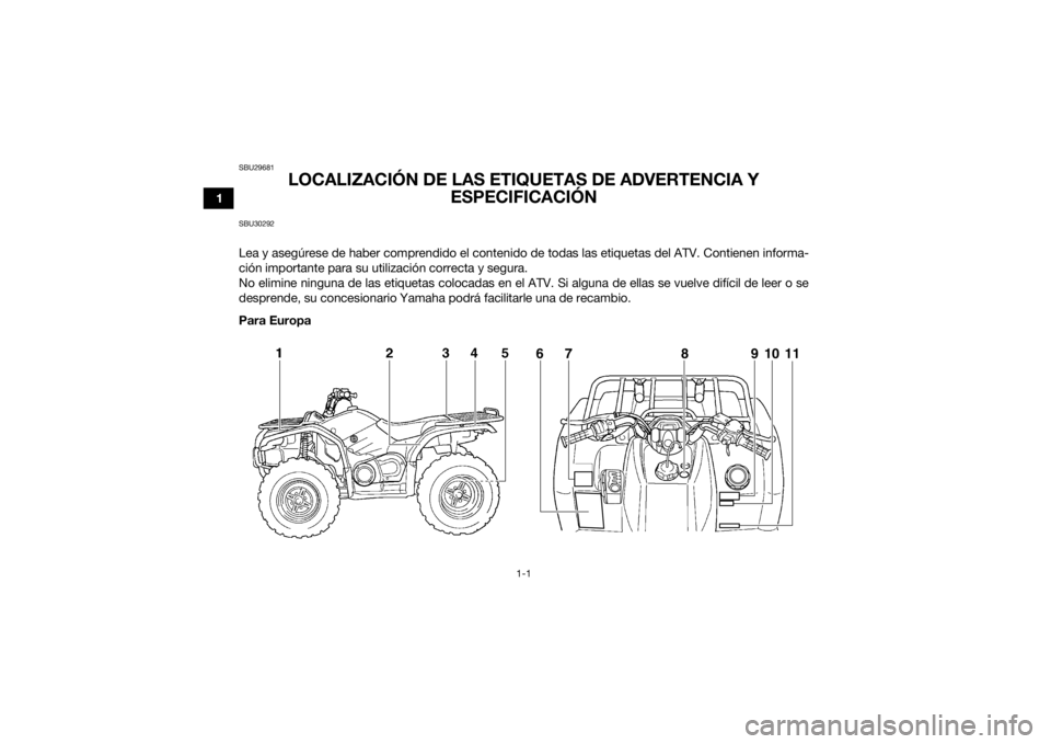 YAMAHA GRIZZLY 450 2016  Manuale de Empleo (in Spanish) 1-1
1
SBU29681
LOCALIZACIÓN DE LAS ETIQUETAS DE ADVERTENCIA Y ESPECIFICACIÓN
SBU30292Lea y asegúrese de haber comprendido el contenido de todas las etiquetas del ATV. Contienen informa-
ción impor