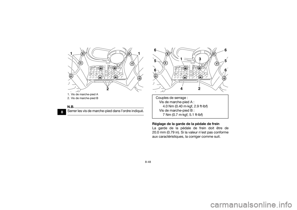 YAMAHA GRIZZLY 450 2016 Notices Demploi (in French) 8-48
8
N.B.Serrer les vis de marche-pied dans l’ordre indiqué.
Réglage de la garde de la pédale de frein
La garde de la pédale de frein doit être de
20.0 mm (0.79 in). Si la valeur n’est pas YAMAHA GRIZZLY 450 2016 Notices Demploi (in French) 8-48
8
N.B.Serrer les vis de marche-pied dans l’ordre indiqué.
Réglage de la garde de la pédale de frein
La garde de la pédale de frein doit être de
20.0 mm (0.79 in). Si la valeur n’est pas