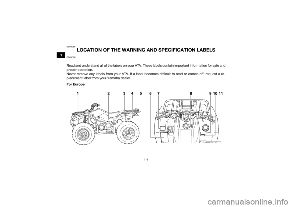 YAMAHA GRIZZLY 450 2015 User Guide 1-1
1
EBU29681
LOCATION OF THE WARNING AND SPECIFICATION LABELS
EBU30292Read and understand all of the labels on your ATV. These labels contain important information for safe and
proper operation.
Nev