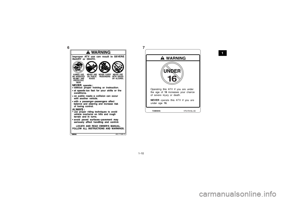 YAMAHA GRIZZLY 450 2015 Owners Manual 1-10
1
16
UNDER
1P0-F816L-00
7
6
U2LC61E0.book Page 10 Wednesday, February 26, 2014 3:56 PM YAMAHA GRIZZLY 450 2015 Owners Manual 1-10
1
16
UNDER
1P0-F816L-00
7
6
U2LC61E0.book Page 10 Wednesday, February 26, 2014 3:56 PM