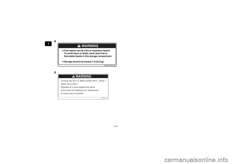 YAMAHA GRIZZLY 450 2015 Owners Manual 1-11
1
WARNING
Fuel vapors can be a fire or explosion hazard.
To avoid injury or death, never store fuel or
flammable liquids in this storage compartment.
Storage should not exceed 1 lb (0.5 kg)
37S-F YAMAHA GRIZZLY 450 2015 Owners Manual 1-11
1
WARNING
Fuel vapors can be a fire or explosion hazard.
To avoid injury or death, never store fuel or
flammable liquids in this storage compartment.
Storage should not exceed 1 lb (0.5 kg)
37S-F