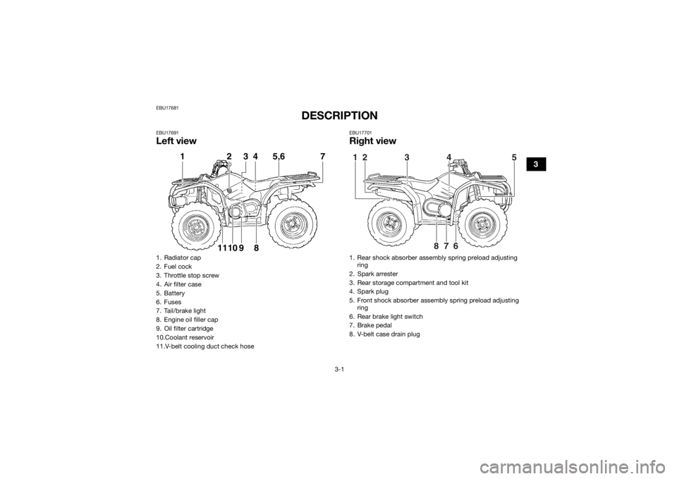 YAMAHA GRIZZLY 450 2015 Owners Manual 3-1
3
EBU17681
DESCRIPTION
EBU17691Left view
EBU17701Right view
1. Radiator cap
2. Fuel cock
3. Throttle stop screw
4. Air filter case
5. Battery
6. Fuses
7. Tail/brake light
8. Engine oil filler cap
YAMAHA GRIZZLY 450 2015 Owners Manual 3-1
3
EBU17681
DESCRIPTION
EBU17691Left view
EBU17701Right view
1. Radiator cap
2. Fuel cock
3. Throttle stop screw
4. Air filter case
5. Battery
6. Fuses
7. Tail/brake light
8. Engine oil filler cap