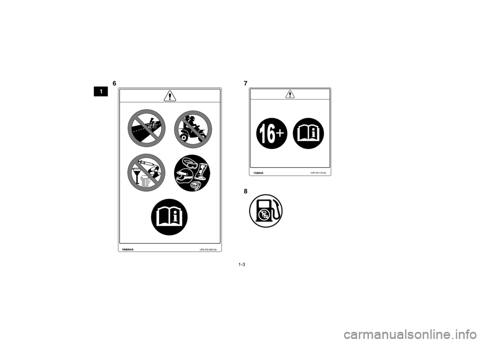 YAMAHA GRIZZLY 450 2014 User Guide 1-3
1
1P0-F816R-00
YAMAHA
1HP-F811R-00
678U2LC60E0.book  Page 3  Friday, March 8, 2013  1:18 PM 
