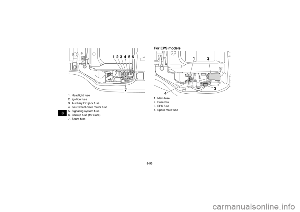 YAMAHA GRIZZLY 450 2014  Owners Manual 8-56
8For EPS models
1. Headlight fuse
2. Ignition fuse
3. Auxiliary DC jack fuse
4. Four-wheel-drive motor fuse
5. Signaling system fuse
6. Backup fuse (for clock)
7. Spare fuse
1
2
3
4
5
6
7
1. Main
