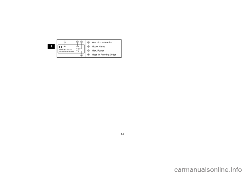YAMAHA GRIZZLY 450 2014 User Guide 1-7
1
YAMAHA MOTOR CO., LTD.
2500 SHINGAI, IWATA, JAPAN
******
*** kW
*** kg
****1
2
341
2
3
4
Year of construction
Model Name
Max. Power
Mass In Running Order
U2LC60E0.book  Page 7  Friday, March 8, 