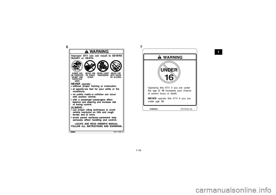 YAMAHA GRIZZLY 450 2014 Owners Manual 1-10
1
16
UNDER
1P0-F816L-00
7
6
U2LC60E0.book  Page 10  Friday, March 8, 2013  1:18 PM 