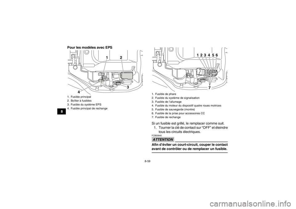 YAMAHA GRIZZLY 450 2014 Notices Demploi (in French) 8-59
8Pour les modèles avec EPS
Si un fusible est grillé, le remplacer comme suit.1. Tourner la clé de contact sur “OFF” et éteindre tous les circuits électriques.
ATTENTIONFCB00640Afin d’ YAMAHA GRIZZLY 450 2014 Notices Demploi (in French) 8-59
8Pour les modèles avec EPS
Si un fusible est grillé, le remplacer comme suit.1. Tourner la clé de contact sur “OFF” et éteindre tous les circuits électriques.
ATTENTIONFCB00640Afin d’