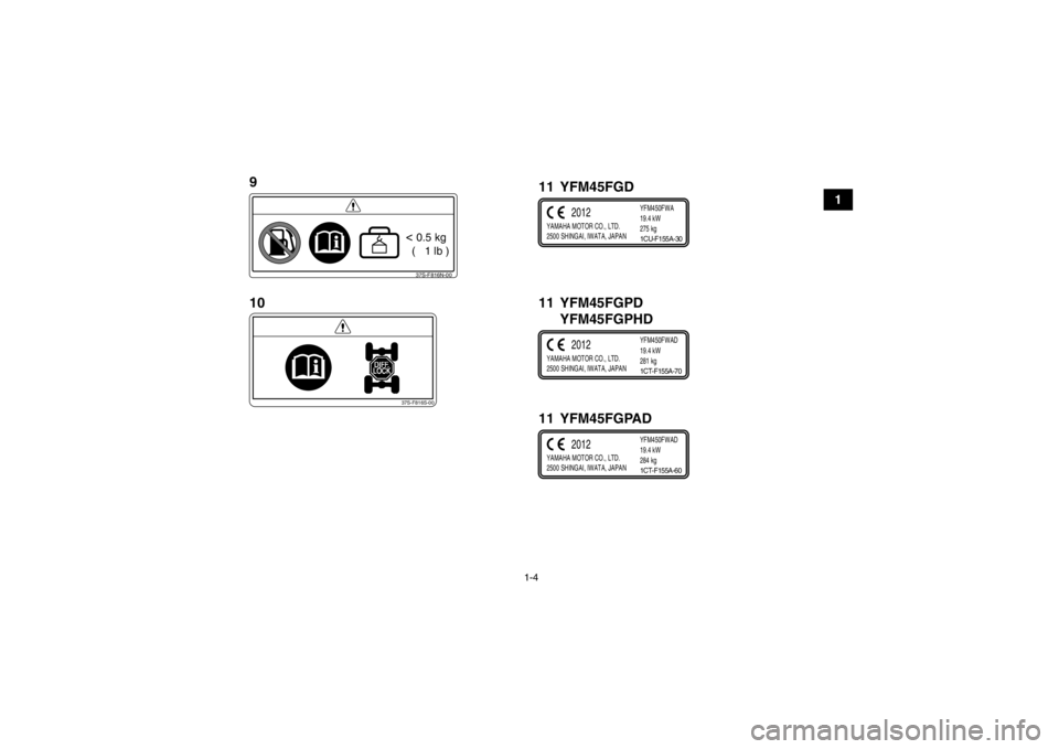 YAMAHA GRIZZLY 450 2013 User Guide 1-4
1
37S-F816N-00< 0.5 kg
  (   1 lb )
37S-F816S-00
YAMAHA MOTOR CO., LTD.
2500 SHINGAI, IWATA, JAPAN YFM450FWAD
19.4 kW
281 kg
2012
1CT-F155A-70
YAMAHA MOTOR CO., LTD.
2500 SHINGAI, IWATA, JAPANYFM4